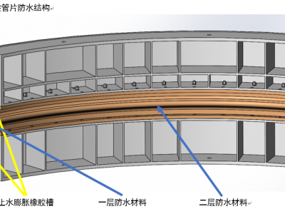 隧道防震柔性管片